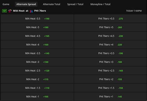 How to Bet on an Alternate Handicap at a Sportsbook.